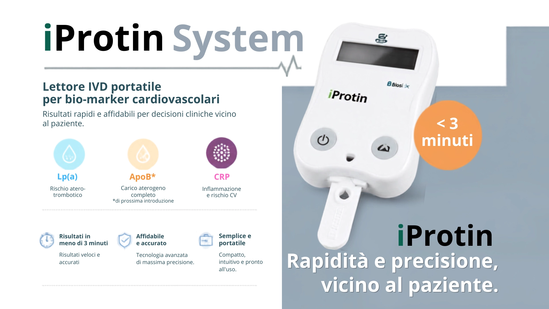 Iprotin